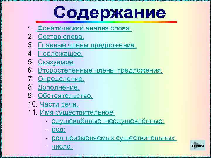 1. Фонетический анализ слова. 2. Состав слова. 3. Главные члены предложения. 4. Подлежащее. 5.