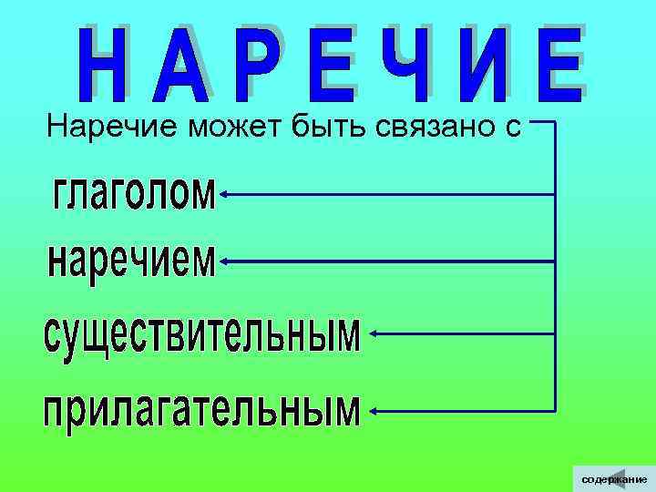 Наречие может быть связано с содержание 