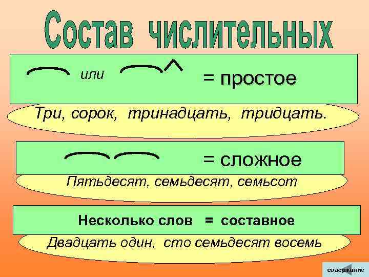  или = простое Три, сорок, тринадцать, тридцать. = сложное Пятьдесят, семьсот Несколько слов