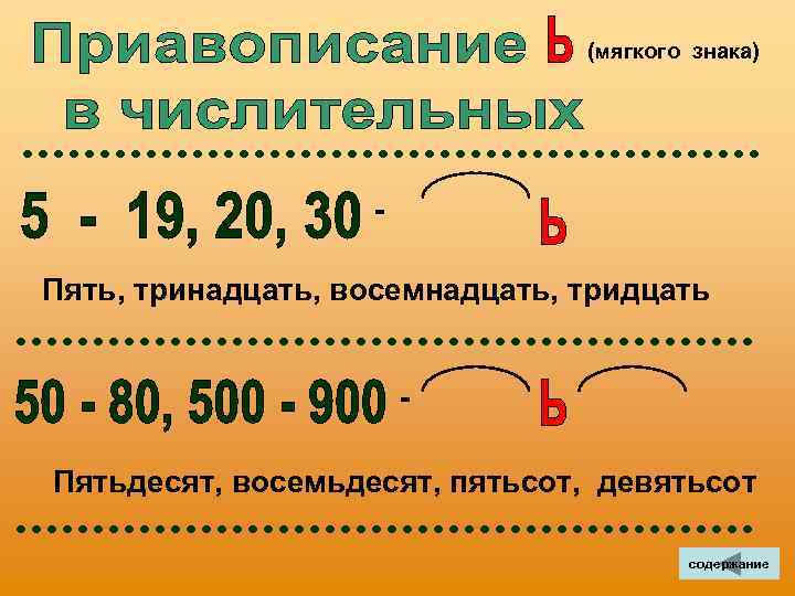  (мягкого знака) - Пять, тринадцать, восемнадцать, тридцать - Пятьдесят, восемьдесят, пятьсот, девятьсот содержание