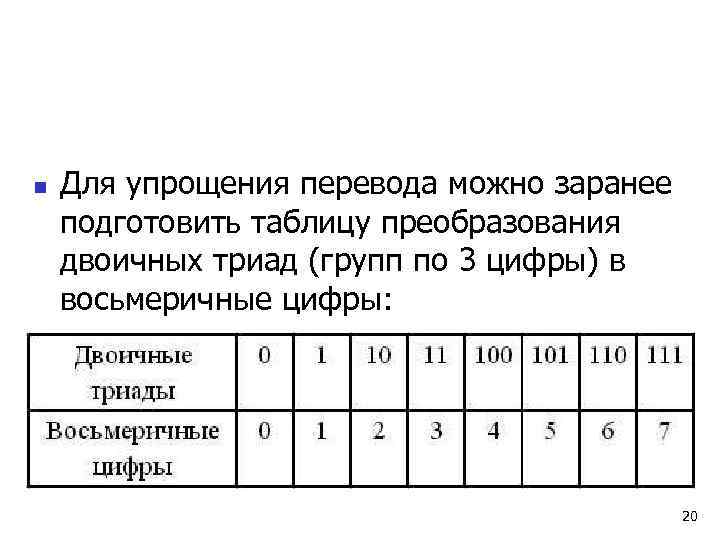 n  Для упрощения перевода можно заранее подготовить таблицу преобразования двоичных триад (групп по