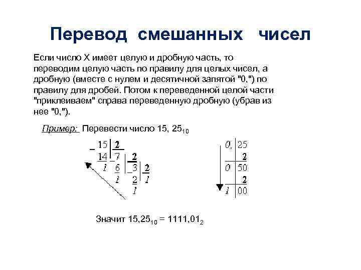  Перевод смешанных чисел Если число Х имеет целую и дробную часть, то переводим