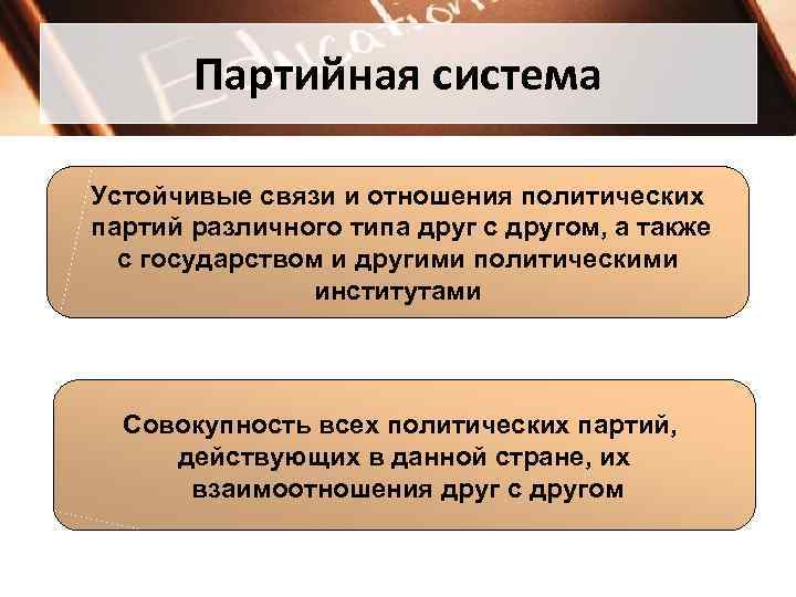  Партийная система Устойчивые связи и отношения политических партий различного типа друг с другом,