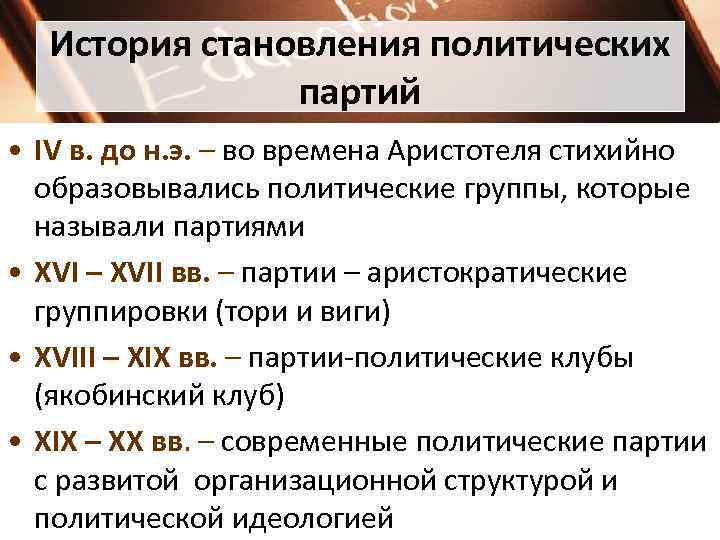  История становления политических партий • IV в. до н. э. – во времена