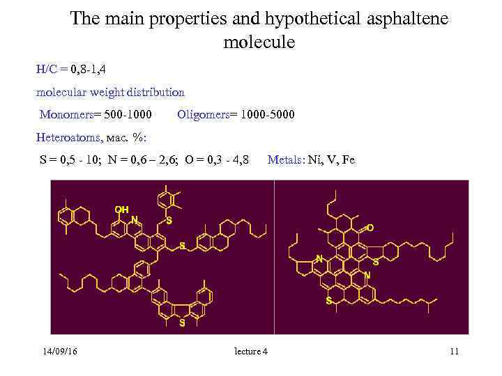  The main properties and hypothetical asphaltene molecule H/C = 0, 8 -1, 4