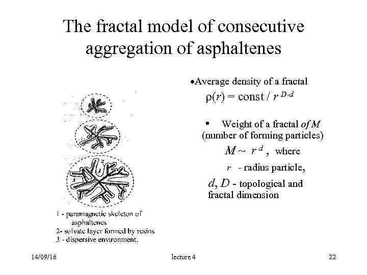  The fractal model of consecutive aggregation of asphaltenes ·Average density of a fractal