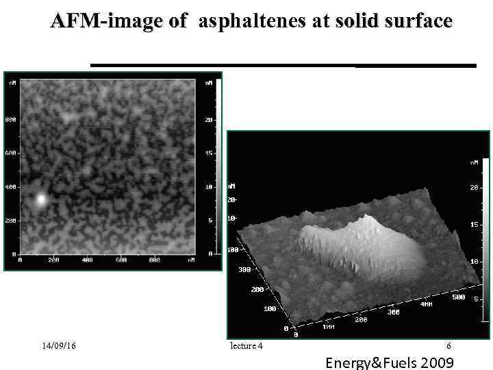  АFМ-image of asphaltenes at solid surface 14/09/16 lecture 4 6 Energy&Fuels 2009 