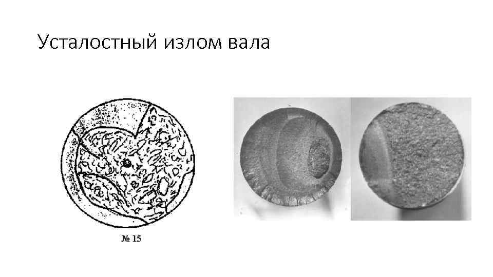 Усталостный излом вала 