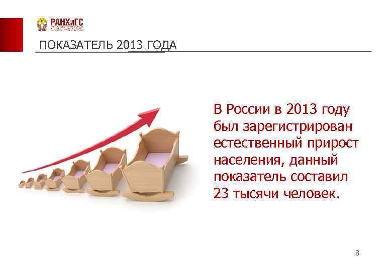 ПОКАЗАТЕЛЬ 2013 ГОДА В России в 2013 году был зарегистрирован естественный прирост населения, данный