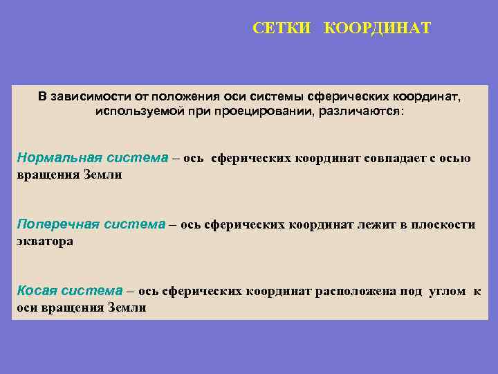  СЕТКИ КООРДИНАТ В зависимости от положения оси системы сферических координат, используемой при проецировании,