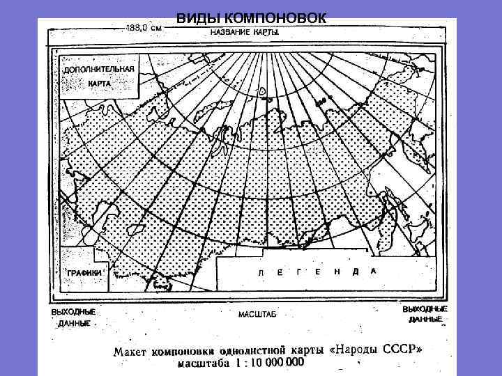 ВИДЫ КОМПОНОВОК 