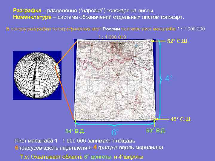  Разграфка – разделение (“нарезка”) топокарт на листы. Номенклатура – система обозначений отдельных листов