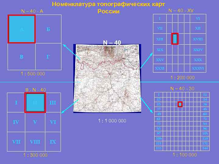 Номенклатура топографических карт N – 40 - А России N – 40 -