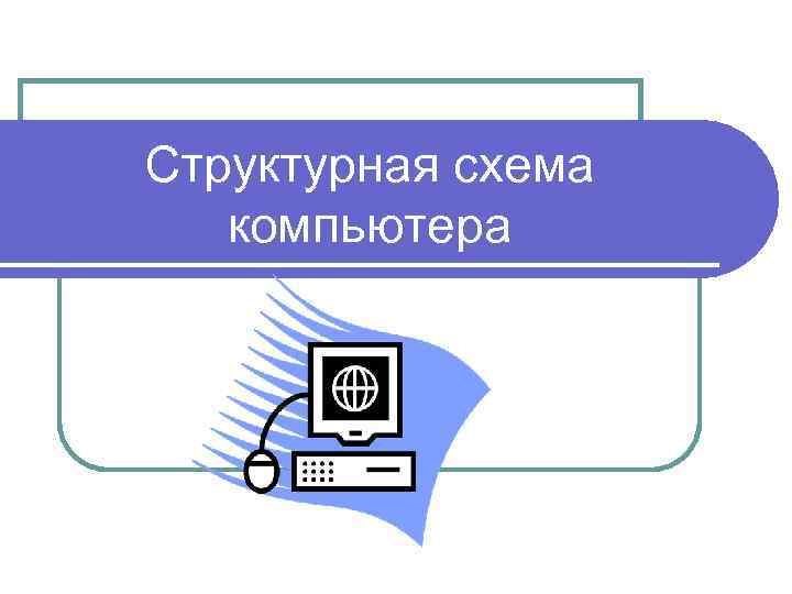 Структурная схема компьютера 