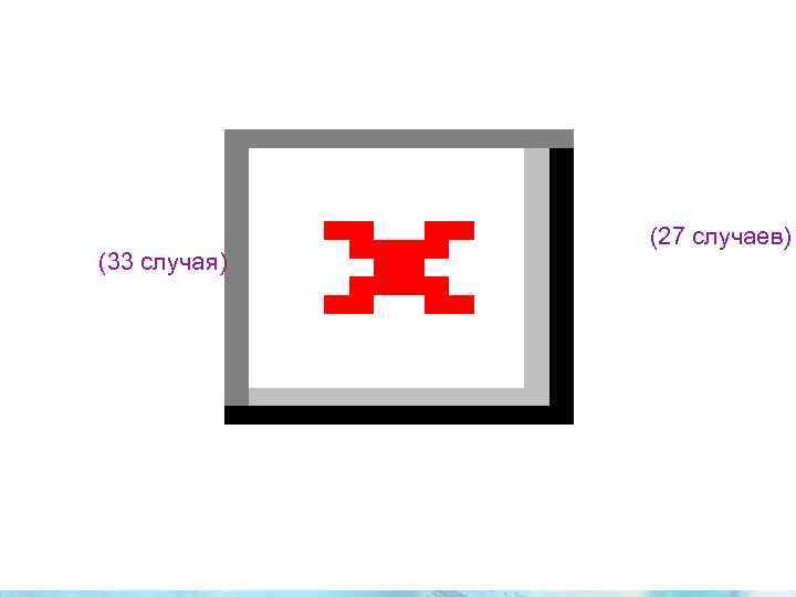 (1 случай) (27 случаев)   (3 случая)     (15 случаев)