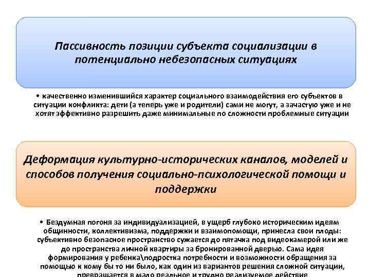  Пассивность позиции субъекта социализации в потенциально небезопасных ситуациях • качественно изменившийся характер социального