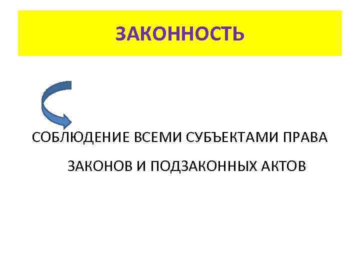    ЗАКОННОСТЬ  СОБЛЮДЕНИЕ ВСЕМИ СУБЪЕКТАМИ ПРАВА  ЗАКОНОВ И ПОДЗАКОННЫХ АКТОВ