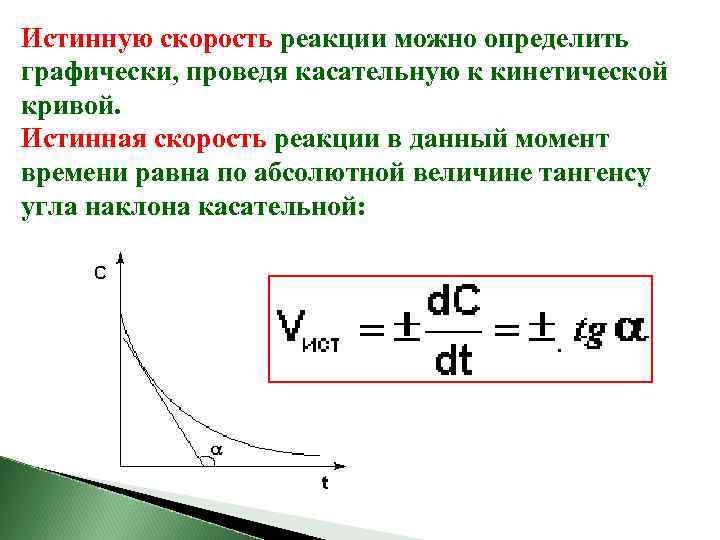 Истинную скорость реакции можно определить графически, проведя касательную к кинетической кривой. Истинная скорость реакции