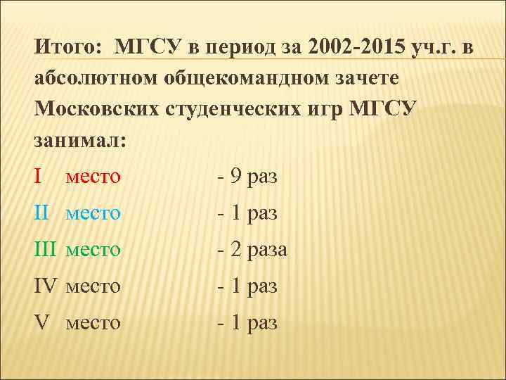 Итого: МГСУ в период за 2002 -2015 уч. г. в абсолютном общекомандном зачете Московских