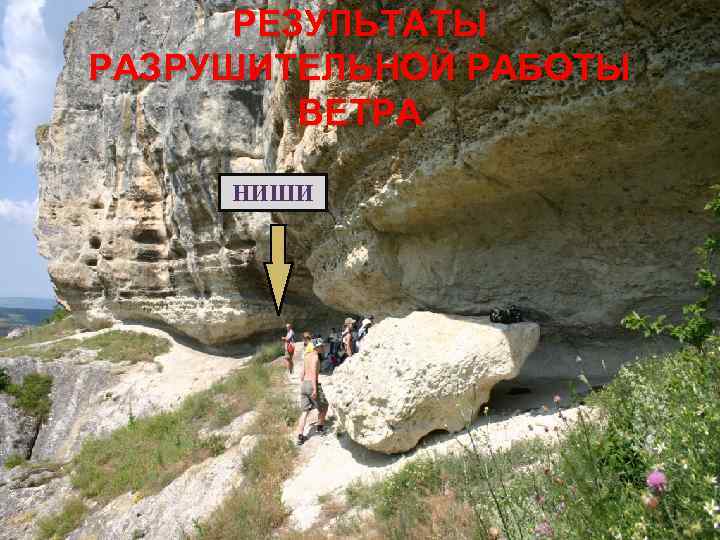  РЕЗУЛЬТАТЫ РАЗРУШИТЕЛЬНОЙ РАБОТЫ   ВЕТРА  НИШИ 