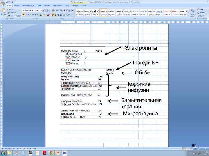  Электролиты Потери К+ Обьём Короткие инфузии Заместительная терапия Микроструйно 69 