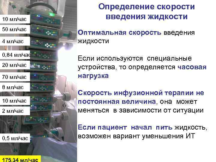  Определение скорости 10 мл/час введения жидкости 50 мл/час Оптимальная скорость введения 4 мл/час