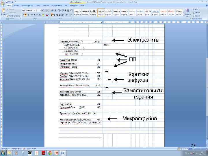  Электролиты ПП Короткие инфузии Заместительная терапия Микроструйно 77 