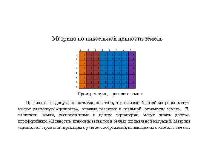    Матрица по пиксельной ценности земель      Пример