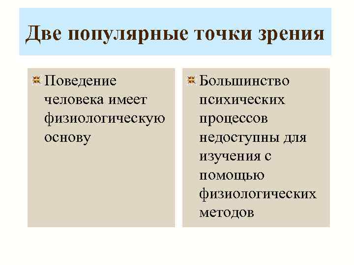 Две популярные точки зрения  Поведение   Большинство человека имеет  психических физиологическую