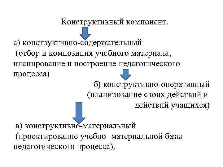  Конструктивный компонент. а) конструктивно-содержательный (отбор и композиция учебного материала, планирование и построение педагогического