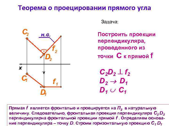  Теорема о проецировании прямого угла Задача: C 2 н. в. Построить проекции перпендикуляра,