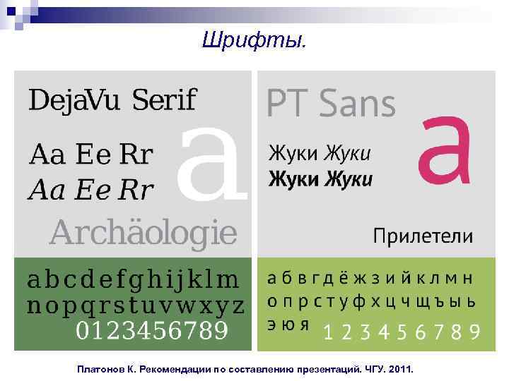  Шрифты. Платонов К. Рекомендации по составлению презентаций. ЧГУ. 2011. 