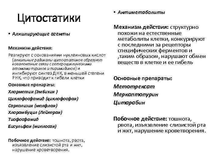  • Антиметаболиты Цитостатики Механизм действия: структурно • Алкилирующие агенты похожи на естественные метаболиты