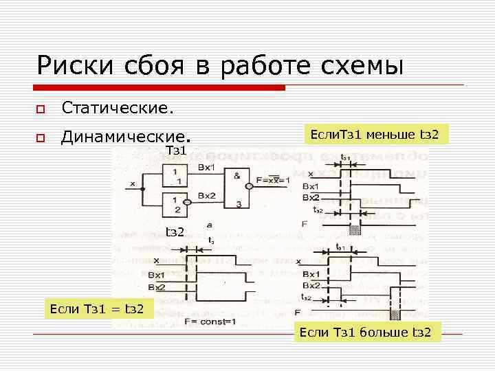 Риски сбоя в работе схемы o Статические. o Динамические. Если. Tз 1 меньше tз