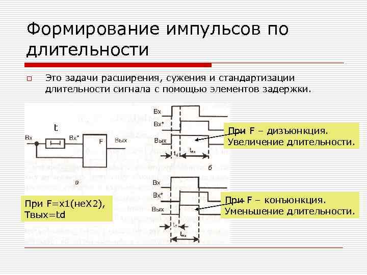 Формирование импульсов по длительности o Это задачи расширения, сужения и стандартизации длительности сигнала с