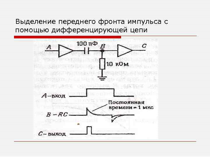 Выделение переднего фронта импульса с помощью дифференцирующей цепи 