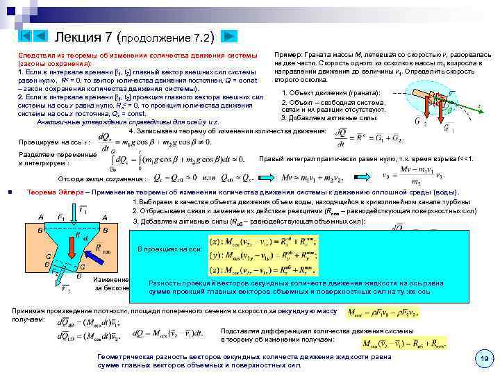     Лекция 7 (продолжение 7. 2) Следствия из теоремы об изменении