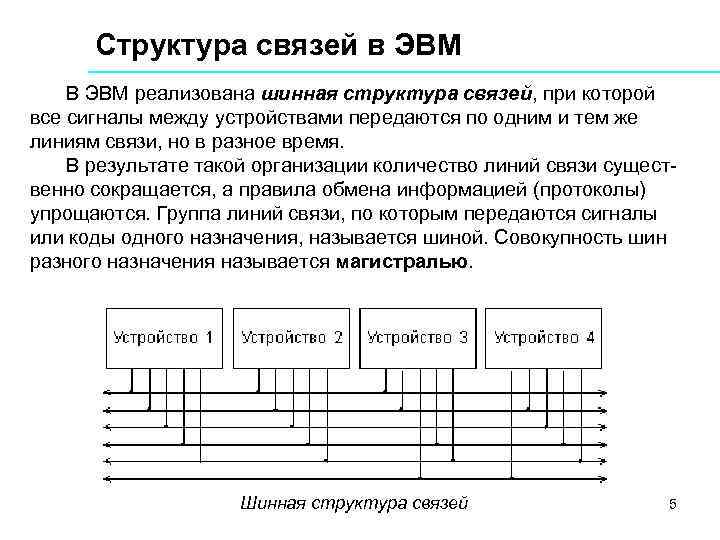  Структура связей в ЭВМ В ЭВМ реализована шинная структура связей, при которой все