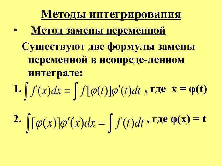 Способ замены. Метод интегрирования подстановкой (заменой переменной).. Формула интегрирования подстановкой. Интегрирование методом подстановки. Методы замены переменной.