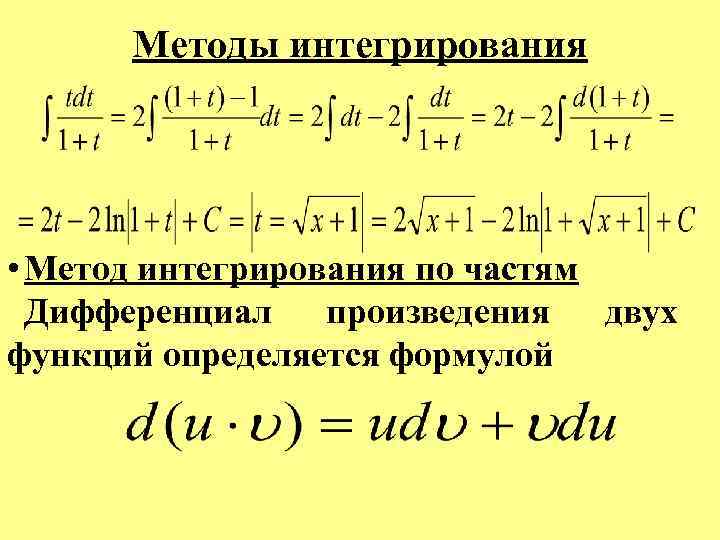  Методы интегрирования • Метод интегрирования по частям Дифференциал произведения двух функций определяется формулой