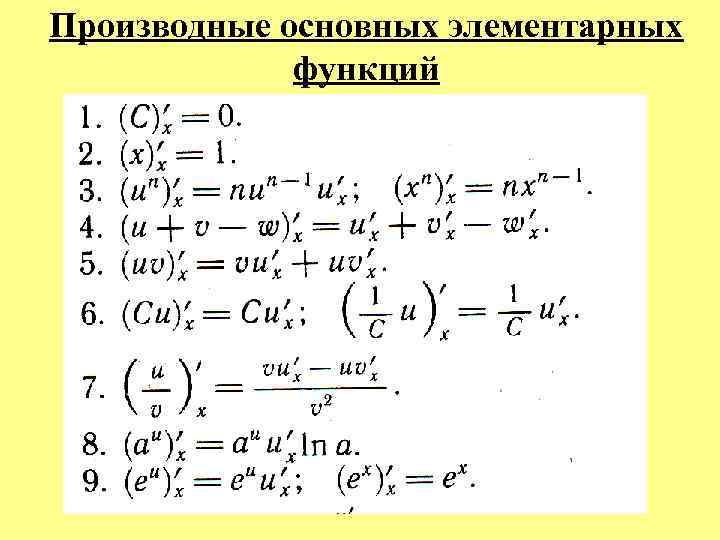 Производные основных элементарных функций 