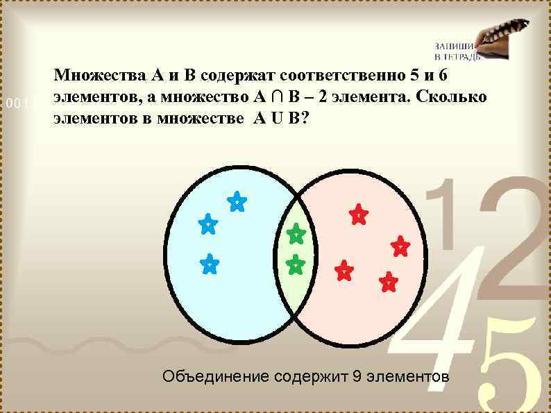 Множества А и В содержат соответственно 5 и 6 элементов, а множество А ∩