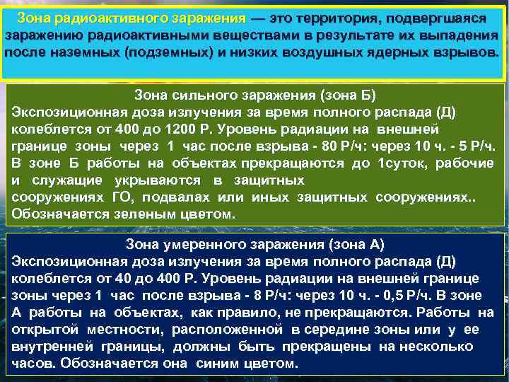  Зона радиоактивного заражения — это территория, подвергшаяся заражению радиоактивными веществами в результате их