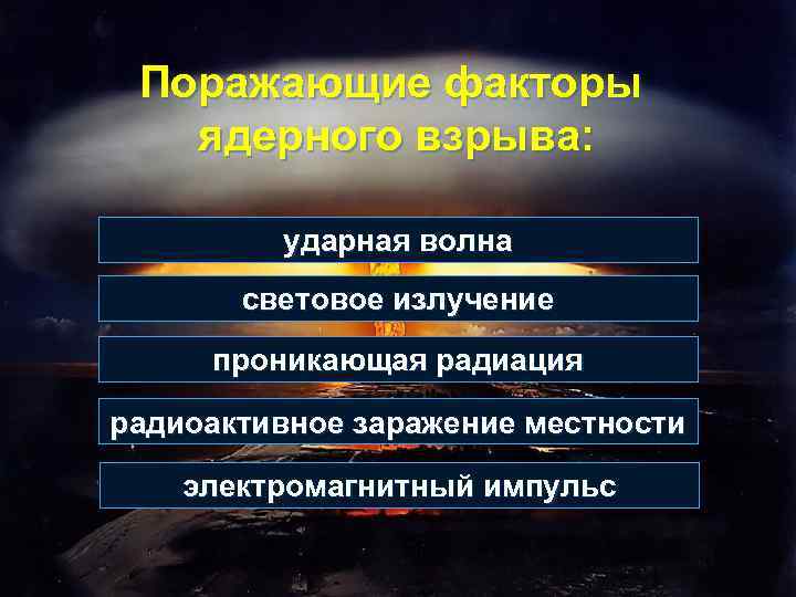  Поражающие факторы ядерного взрыва: ударная волна световое излучение проникающая радиация радиоактивное заражение местности