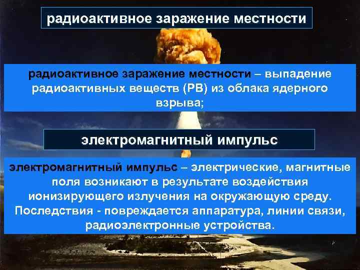  радиоактивное заражение местности – выпадение радиоактивных веществ (РВ) из облака ядерного взрыва; электромагнитный