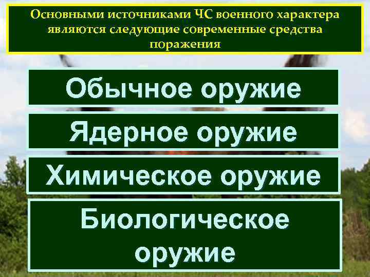 Основными источниками ЧС военного характера являются следующие современные средства поражения Обычное оружие Ядерное оружие