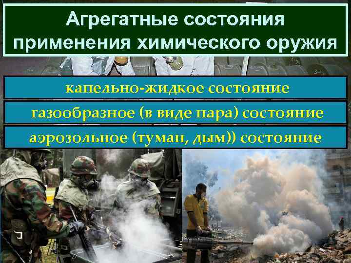  Агрегатные состояния применения химического оружия капельно-жидкое состояние газообразное (в виде пара) состояние аэрозольное