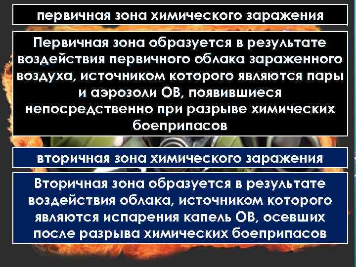  первичная зона химического заражения Первичная зона образуется в результате воздействия первичного облака зараженного