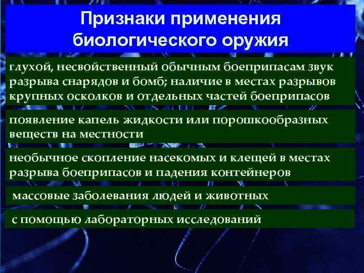  Признаки применения биологического оружия глухой, несвойственный обычным боеприпасам звук разрыва снарядов и бомб;