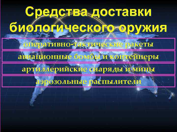  Средства доставки биологического оружия оперативно-тактические ракеты авиационные бомбы и контейнеры артиллерийские снаряды и